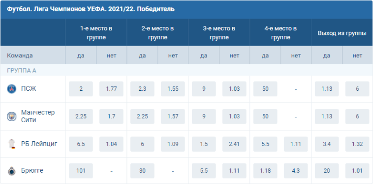 1xBet зеркало рабочее на сегодня